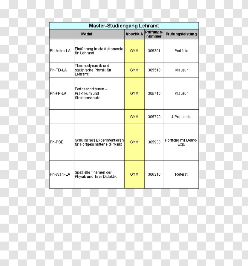 Dresden University Of Technology Passau Darmstadt Applied Sciences Hochschul-Informations-System - Studium Transparent PNG