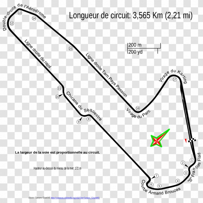 Circuit D'Albi Grand Prix Automobile Race Track Autodromo - Wikimedia Commons - Car Transparent PNG