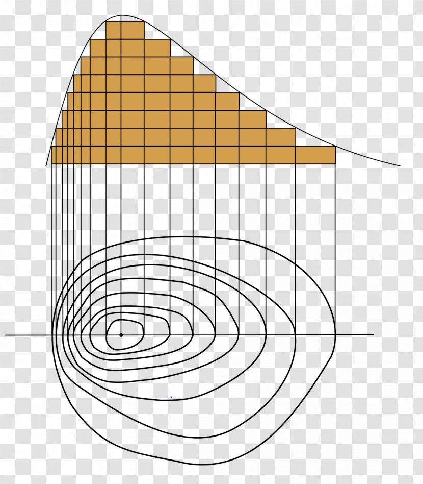 Terrain Contour Line Curve Altitude - Triangle - Tecnologia Transparent PNG