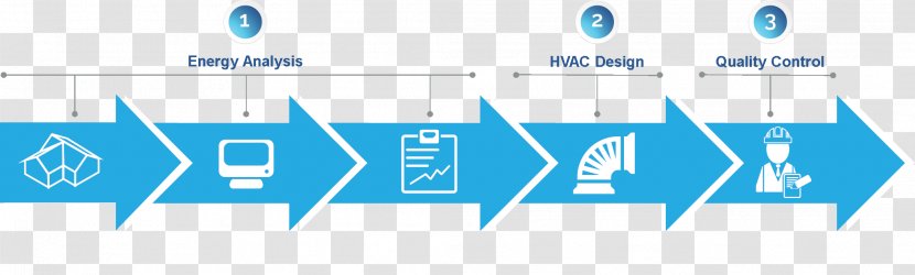 Graphic Design HVAC - System - Hvac Transparent PNG