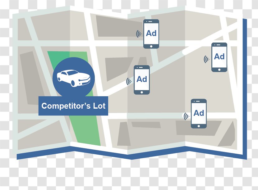 Conquesting Advertising Mobile Marketing Customer Service - Geofence Transparent PNG