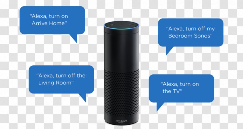 Amazon Echo Show Amazon.com Alexa Smart Speaker - Hardware Transparent PNG