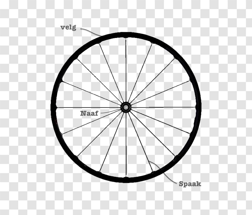Cannondale Bicycle Corporation Wheels Disc Brake - Rim Transparent PNG