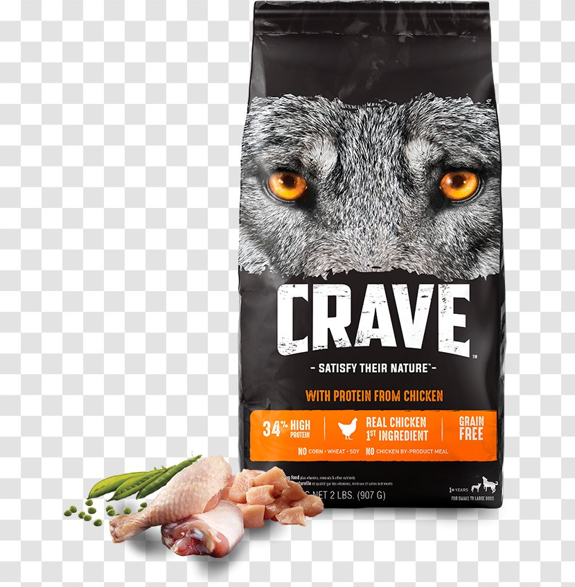 Dog Food Cat Pet - Poultry Byproduct Meal Transparent PNG