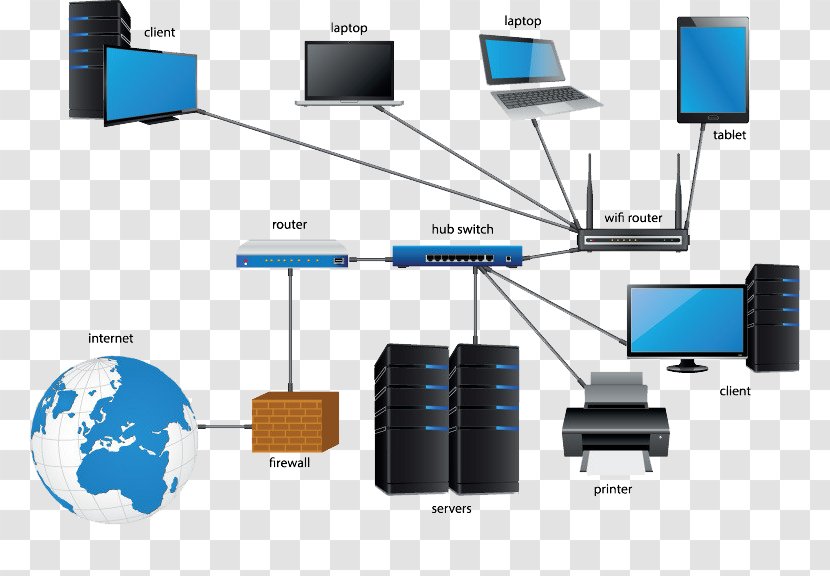 Computer Network Diagram Local Area - Electronics Accessory Transparent PNG