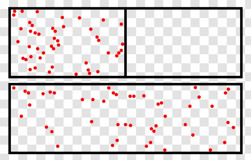 Entropy Molecular Diffusion Spontaneous Process Particle - Information - Gif Meaning Transparent PNG