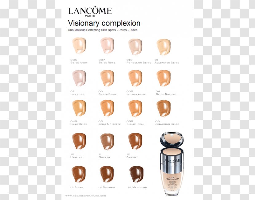 Lancôme Teint Visionnaire Foundation Sunscreen Miracle - Sephora - Shading Card Transparent PNG