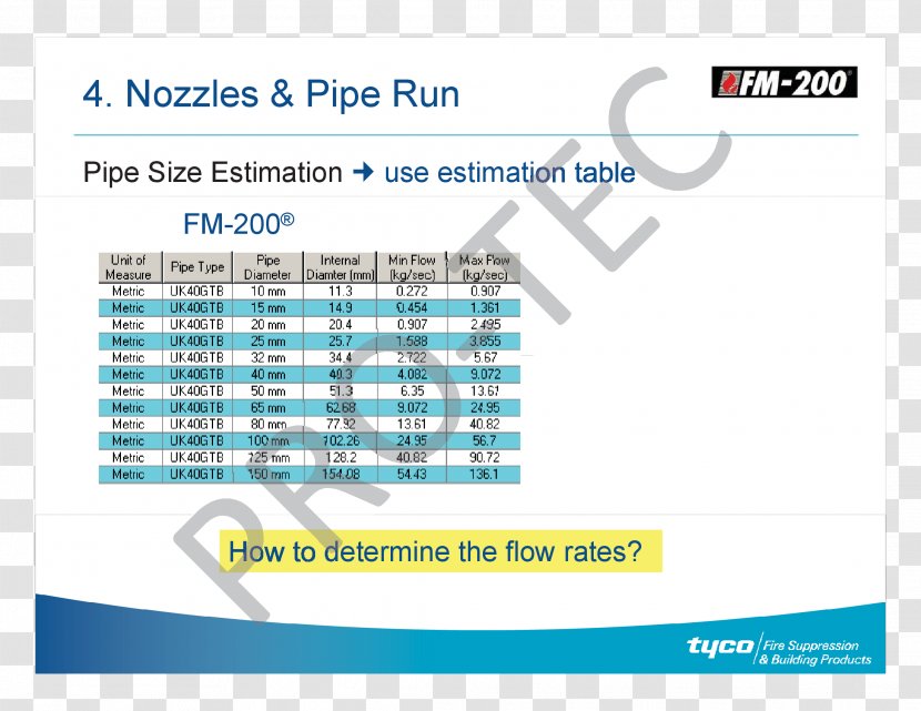 Web Page 1,1,1,2,3,3,3-Heptafluoropropane Nominal Pipe Size PDF - Text File - Area Transparent PNG