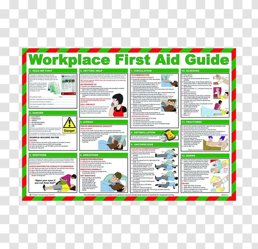 First Aid Supplies Medical Emergency Kits Medicine Defibrillation - Workplace - Burn Transparent PNG