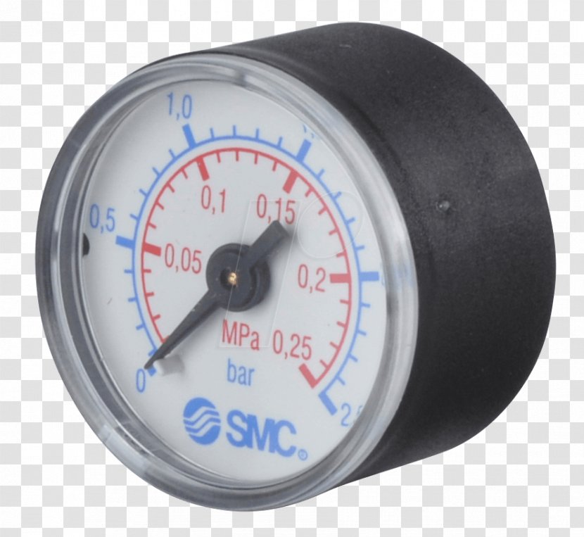 Manometers Tachometer - Millimeter - Design Transparent PNG