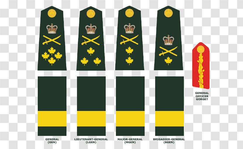 Military Rank Canadian Army General United States Officer Insignia - Yellow - Armed Forces Transparent PNG