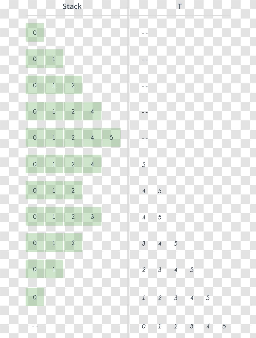 Paper Line Point Angle - Rectangle Transparent PNG