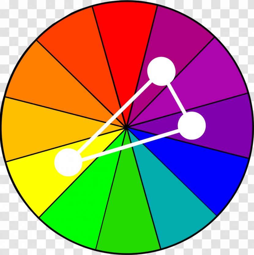 Color Wheel Complementary Colors Scheme Chart - Combination Of Red And Green Transparent PNG