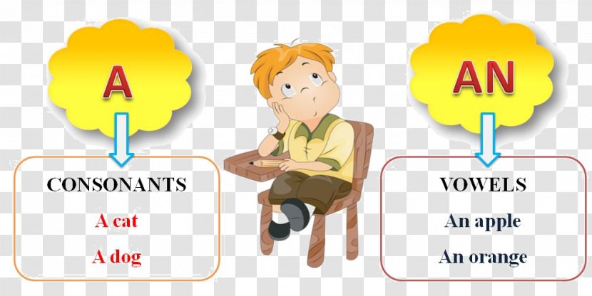 English Articles Part Of Speech Child Grammar - Brand Transparent PNG
