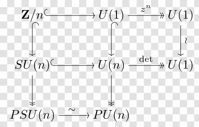 Special Unitary Group Orthogonal Matrix - Lie - Pu Transparent PNG