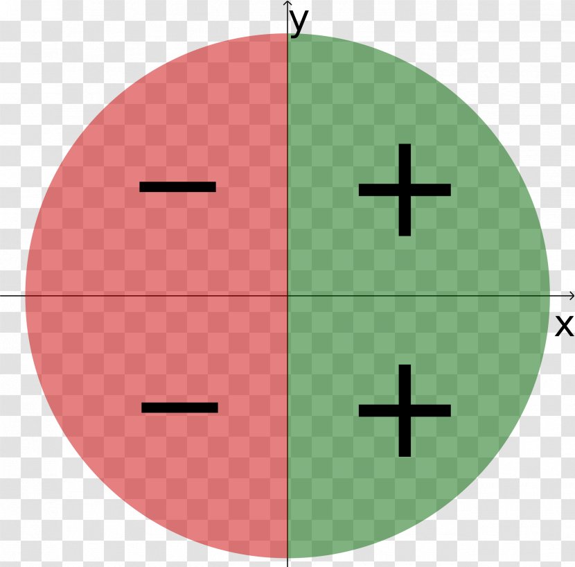 Line Number Angle - Rectangle - Design Transparent PNG