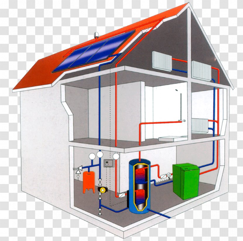 Berogailu Solar Thermal Collector Інженерні мережі Гелиосистема System - Home - Forcedair Transparent PNG