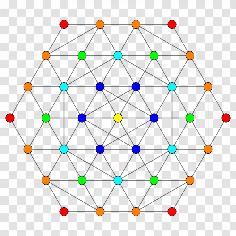 Demihypercube 5-demicube Polytope Symmetry Cantic 5-cube - Cube - Triangle Transparent PNG