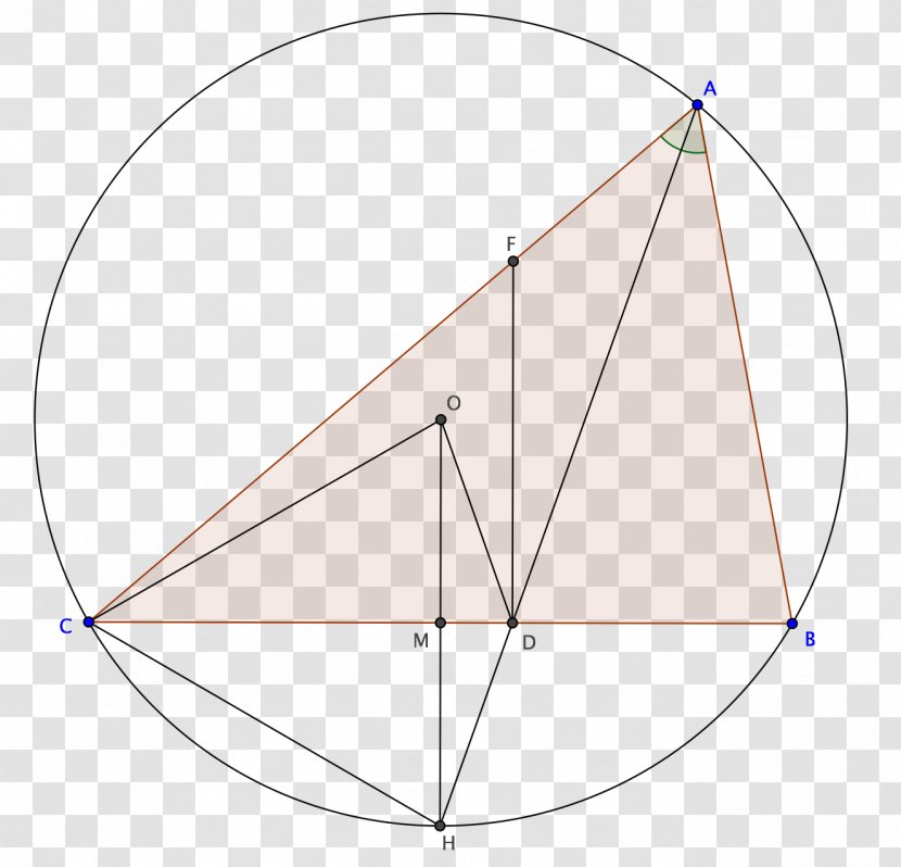 Triangle Point - Diagram - Midpoint Transparent PNG
