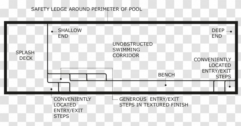 Deck Swimming Pool Backyard Garden - Brand - Fence Transparent PNG