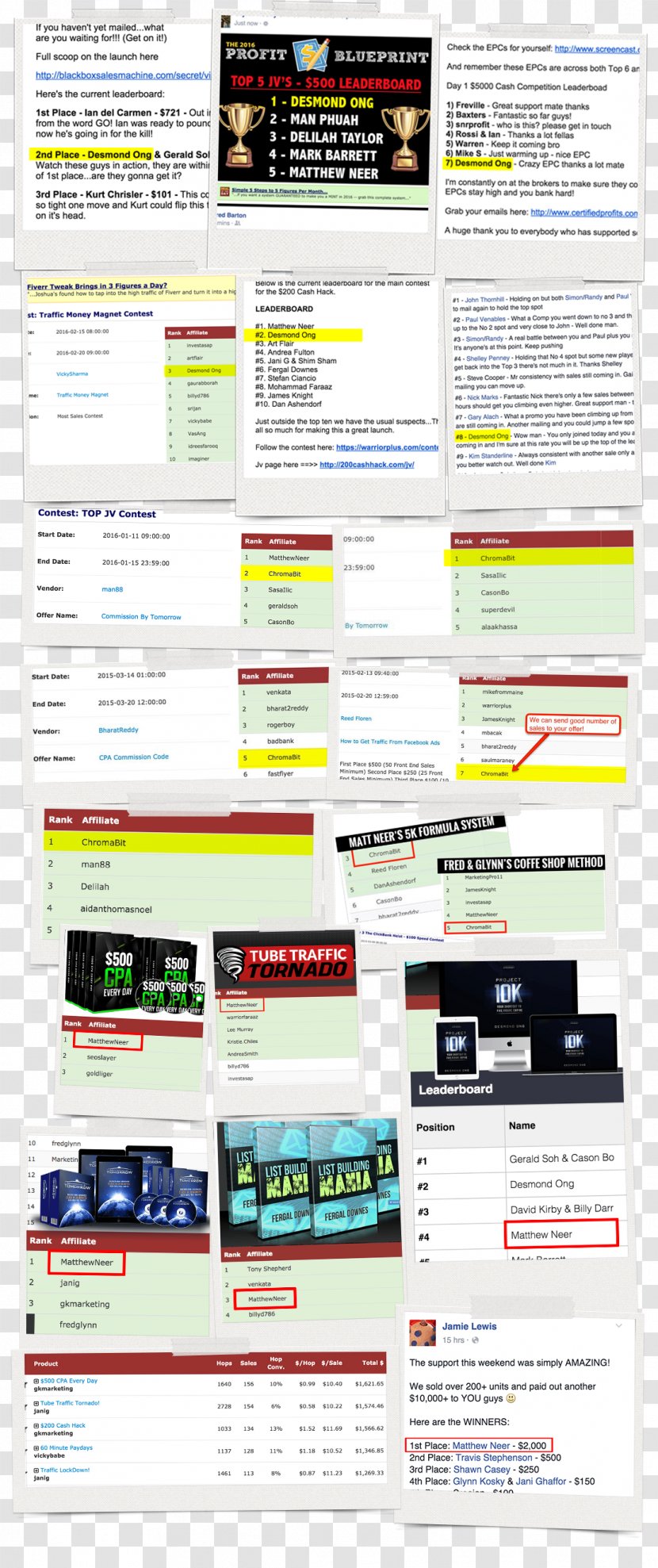Web Page Display Advertising Brand - Multimedia - Design Transparent PNG