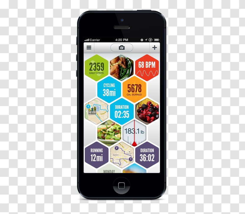 Feature Phone Smartphone LifeTrak Zone C410 Mobile App Phones - Electronics - Run It Buddy Transparent PNG