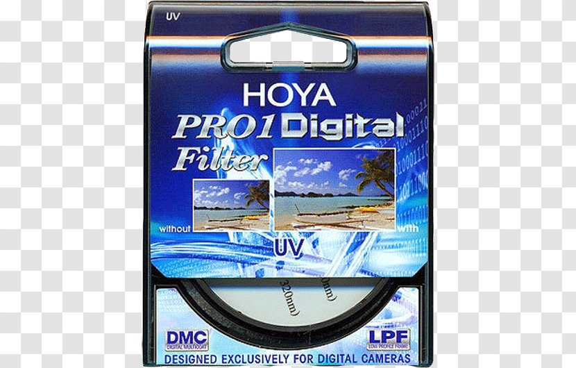 Photographic Filter UV Camera Lens Neutral-density Ultraviolet - Cokin - Flare Studio Transparent PNG