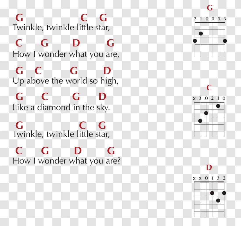 Twinkle, Little Star Guitar Chord Tablature - Heart Transparent PNG