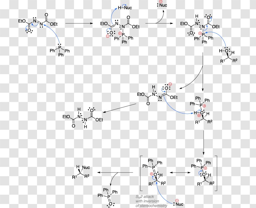 Mitsunobu Reaction Diphenylphosphoryl Azide Chemical Mechanism Appel - Diagram Transparent PNG