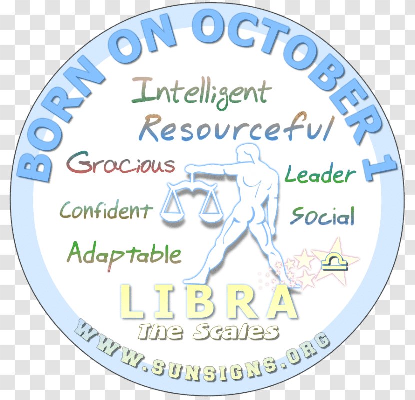 Astrological Sign Zodiac Horoscope Sun Astrology Compatibility - Chinese - Leo Transparent PNG