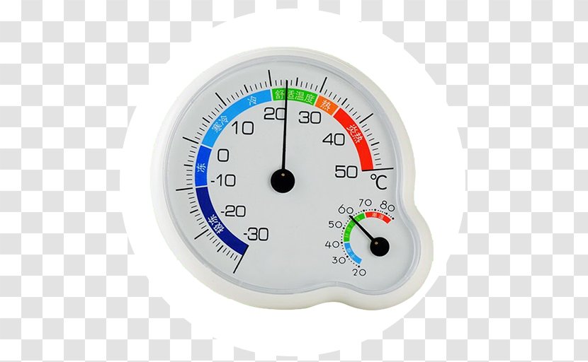 Hygrometer Thermometer Image Humidity - Cartoon Transparent PNG