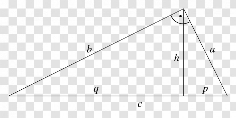 Triangle Point - Rectangle - Right Transparent PNG