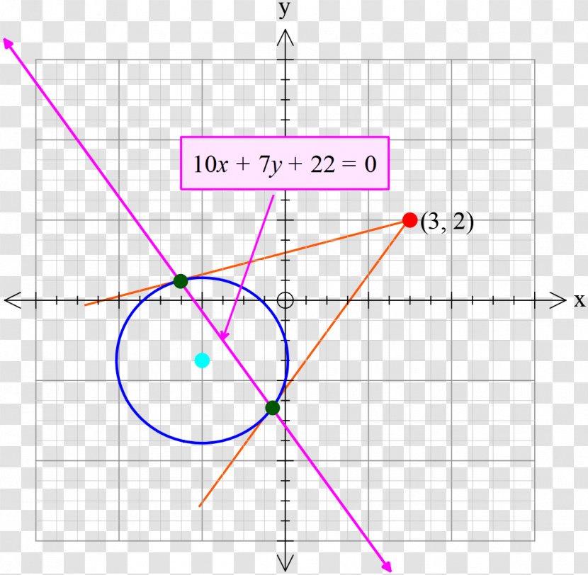 Line Point Angle Diagram Transparent PNG