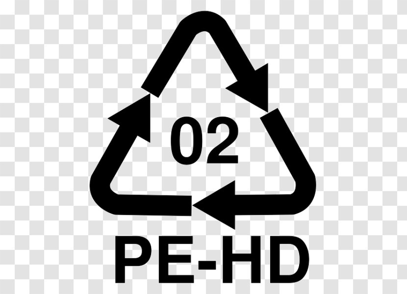 Resin Identification Code Polyvinyl Chloride Plastic Recycling Polyethylene - Logo - Brand Transparent PNG