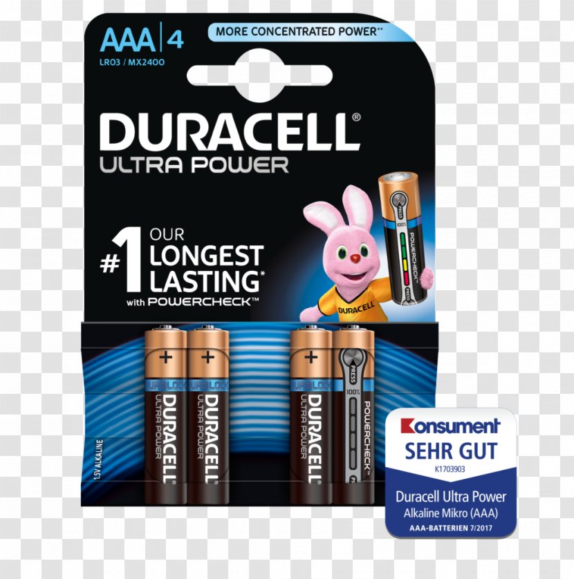 AC Adapter AAA Battery Duracell Alkaline - Aa Tester Transparent PNG