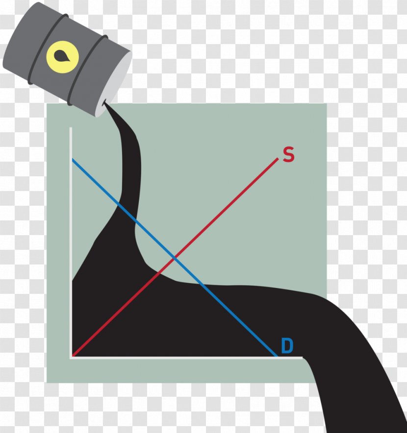 Graphic Design Indifference Curve Graph Of A Function Substitute Good - Price - Consumption Transparent PNG