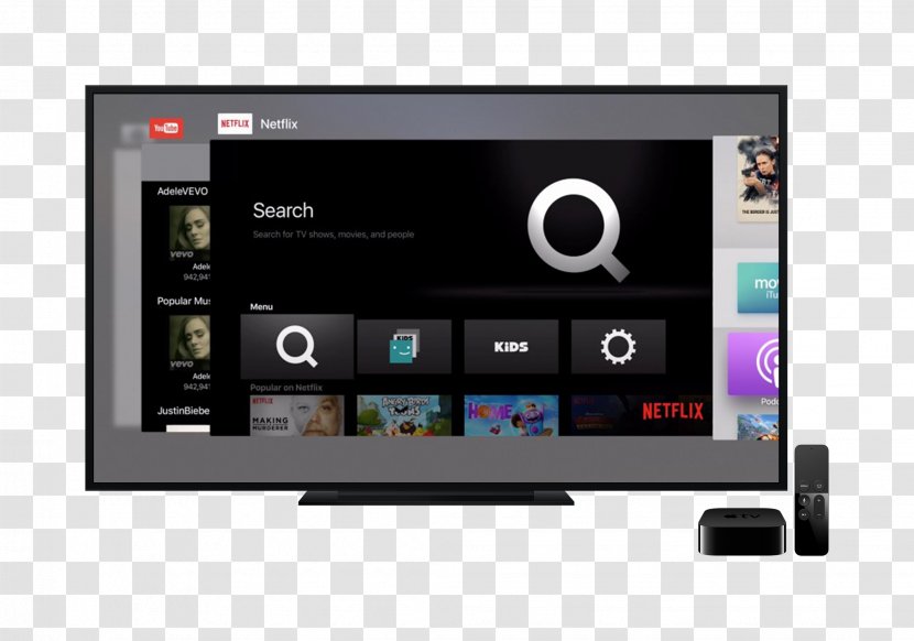 Television Display Device Electronics Gadget Multimedia - Apple TV Transparent PNG