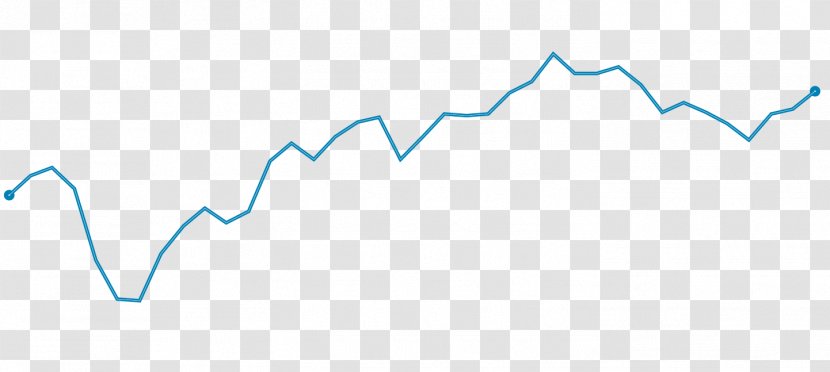 Line Product Design Graphics Point Angle - Diagram Transparent PNG