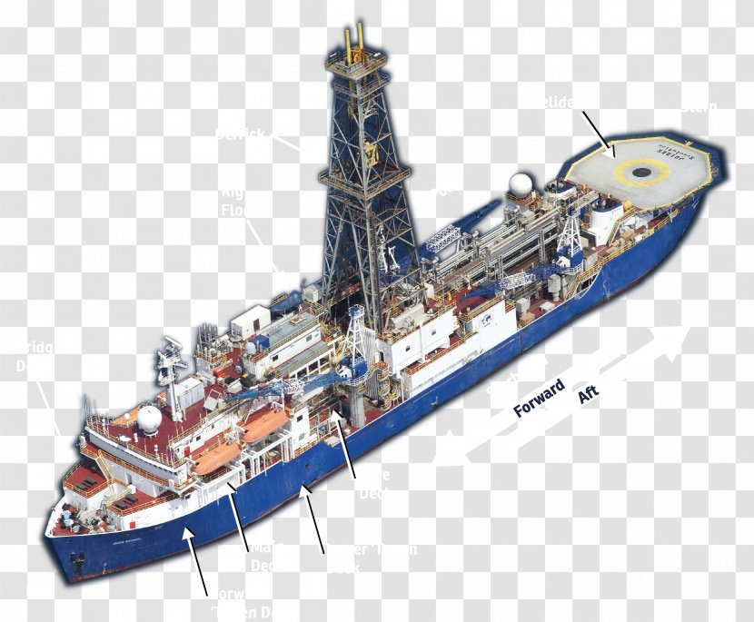 JOIDES Resolution Research Vessel Drillship Scientist - Machine - Color Level Diagram Transparent PNG