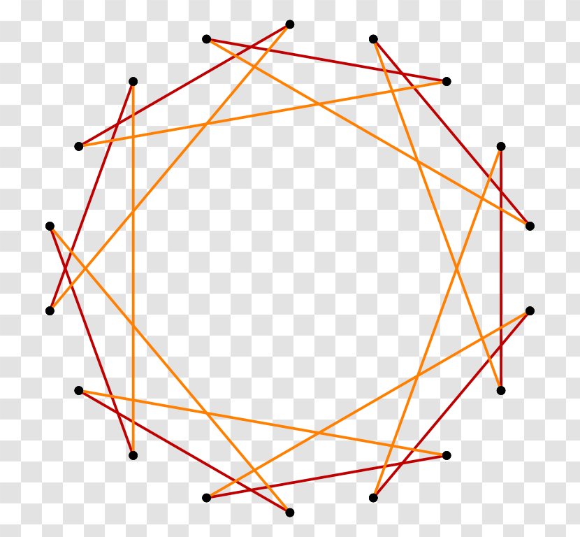 Triangle Star Polygon Tetradecagon Hendecagram - Parallel Transparent PNG