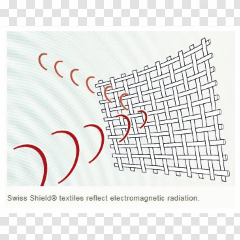 Electromagnetic Shielding Radiation Electromagnetism Field - Wave Transparent PNG
