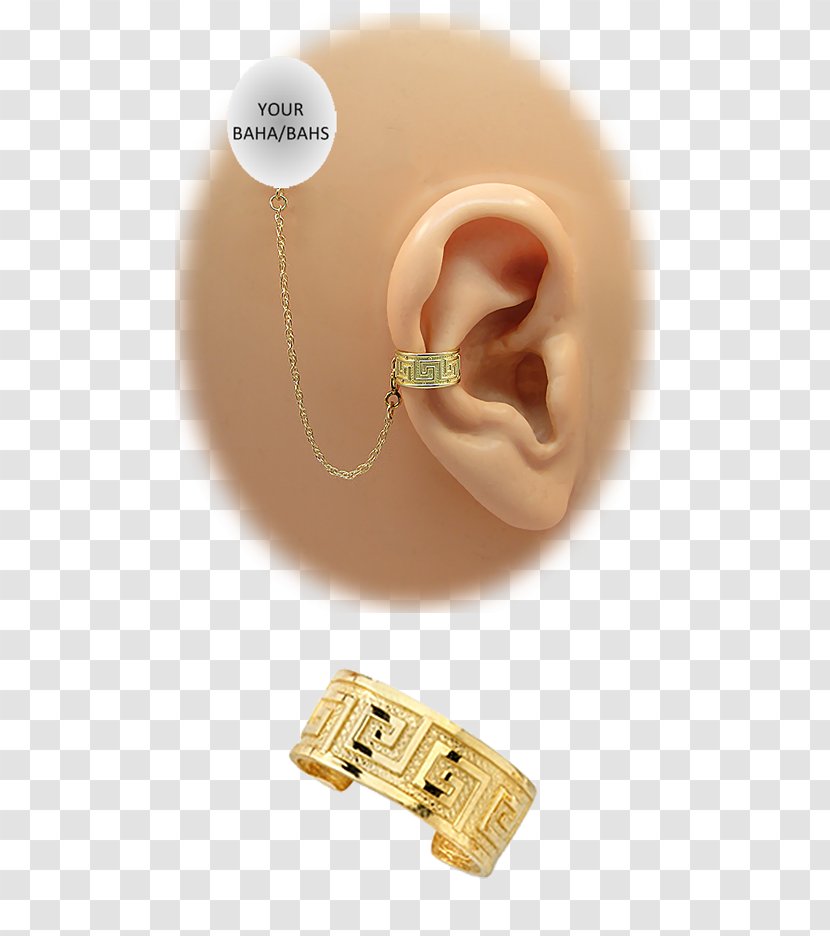 Earring Gold-filled Jewelry Кафф Colored Gold - Cuff Transparent PNG