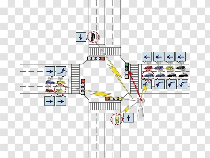 India Advanced Traffic Management System - Control - Lighting Transparent PNG