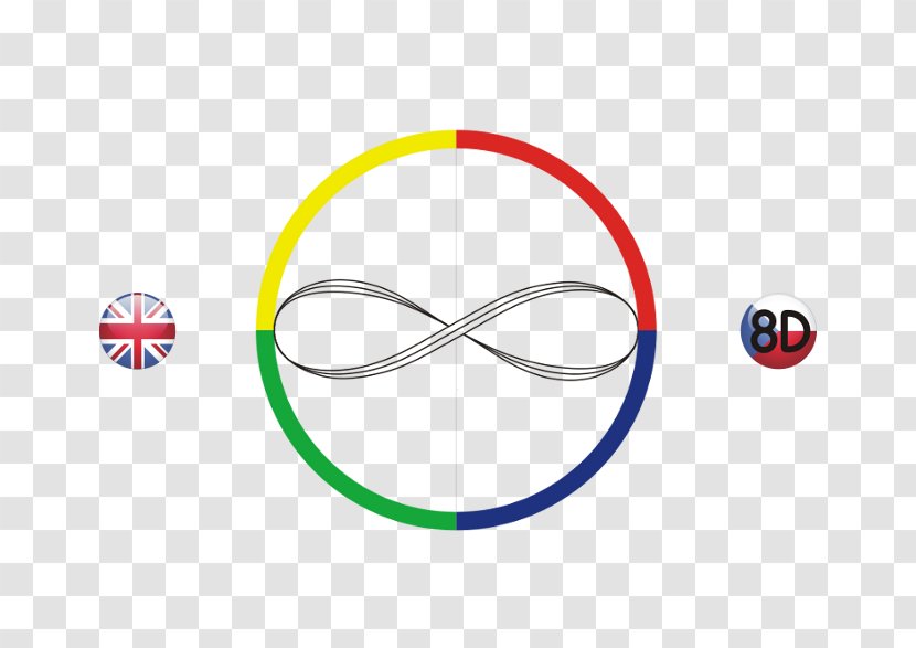 Logo Brand Circle Point - Diagram Transparent PNG