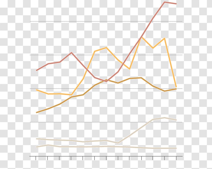 Line Diagram Angle - Area Transparent PNG