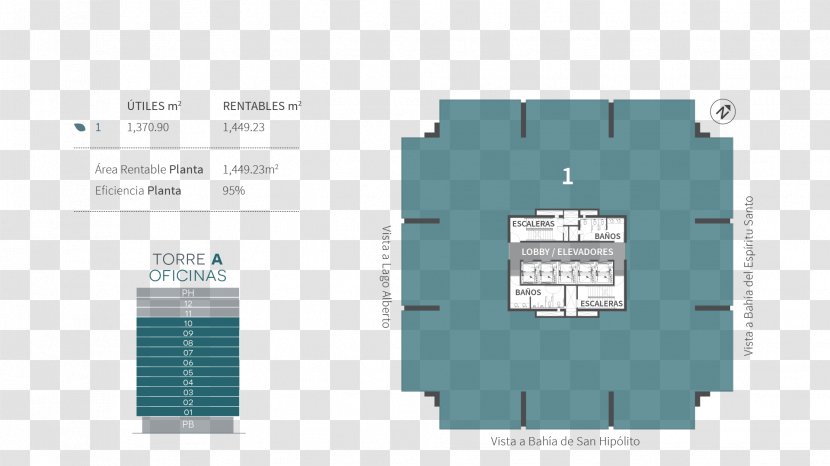 Product Design Brand Diagram - Elevation - Cbre Transparent PNG