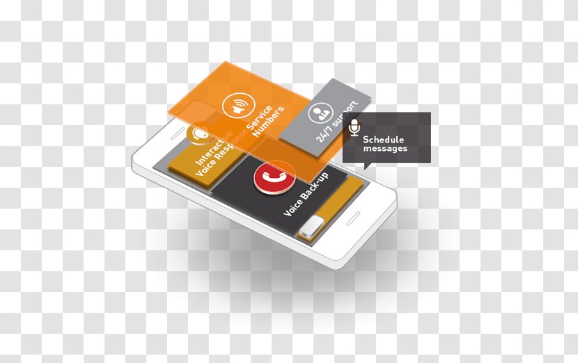 Smartphone Interactive Voice Response Mobile Phones CM Telecom SMS - Electronics Accessory Transparent PNG