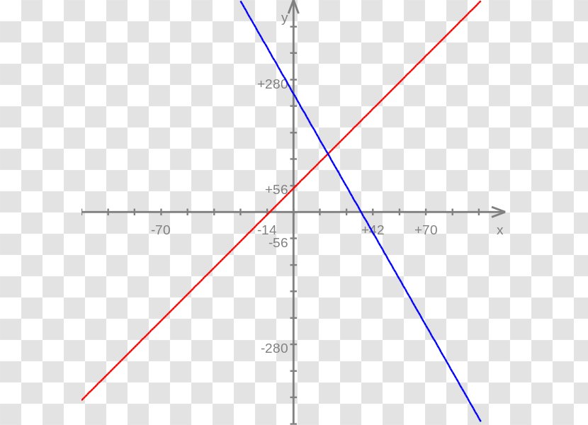 Line Angle Point Diagram Transparent PNG