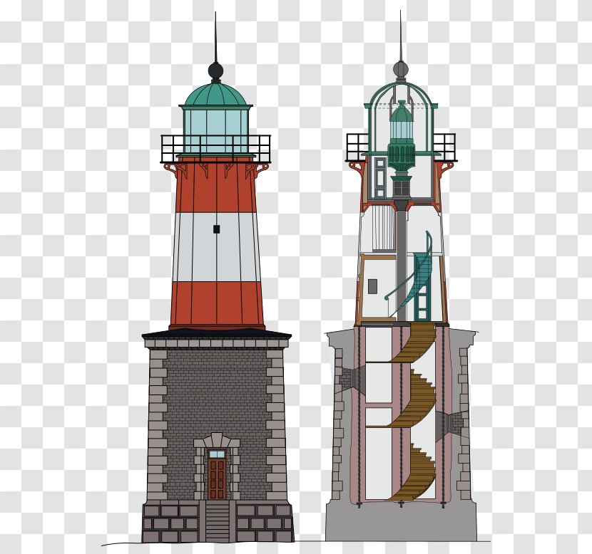 Harmaja Lighthouse Cross Ledge Light Helsinki (lighthouse) Transparent PNG