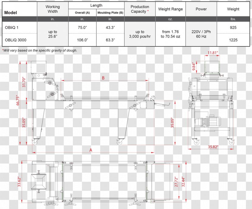 Technical Drawing Paper Furniture Diagram - Area - Bread Dough Transparent PNG